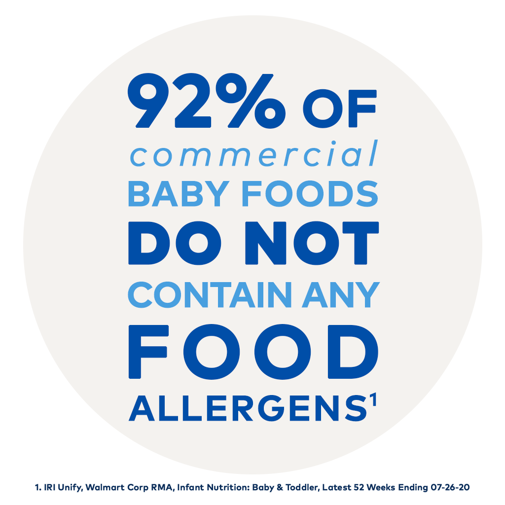 graphic with text overlay: 92% of commercial baby foods do not contain any food allergens